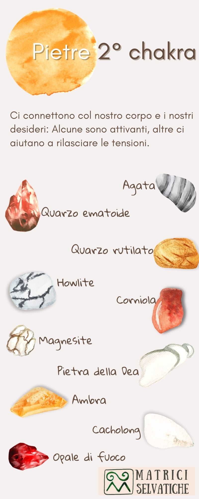 Alcune pietre che uso per il lavoro sul secondo chakra