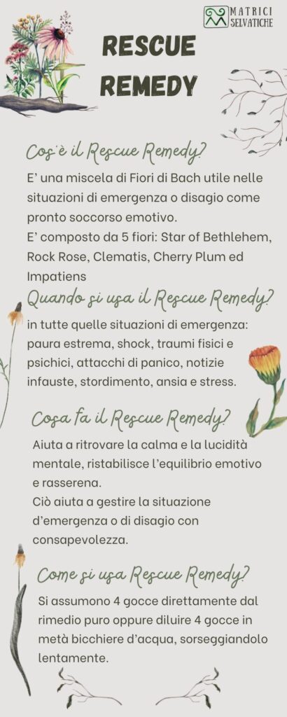 Rescue Remedy Infografica